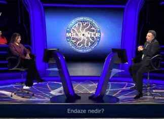 Endaze Nedir ve ATV’de Kim Milyoner Olmak İster Sorusuna Cevabı Ne? endaze-nedir-ve-atvde-kim-milyoner-olmak-ister-sorusuna-cevab-ne