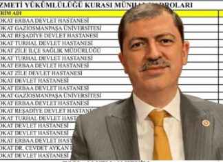 Tokat’a Yeni Doktor Kadroları: Mustafa Arslan Açıkladı tokata-yeni-doktor-kadrolar-mustafa-arslan-aklad