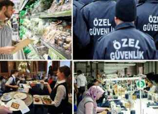 En Çabuk ve Kolay İş Bulunan Meslekler Türkiye’de – İş Bulma Rehberi en-abuk-ve-kolay-i-bulunan-meslekler-trkiyede-i-bulma-rehberi