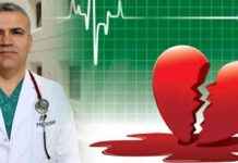 Kırık Kalp Sendromu İle İlgili Ölüm Riski krk-kalp-sendromu-ile-ilgili-lm-riski