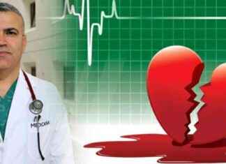 Kırık Kalp Sendromu İle İlgili Ölüm Riski krk-kalp-sendromu-ile-ilgili-lm-riski