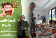 Zile Belediyesi Minik Şefler Atölyesi: Çocuklara Yönelik Etkinlik zile-belediyesi-minik-efler-atlyesi-ocuklara-ynelik-etkinlik