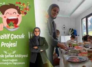 Zile Belediyesi Minik Şefler Atölyesi: Çocuklara Yönelik Etkinlik zile-belediyesi-minik-efler-atlyesi-ocuklara-ynelik-etkinlik