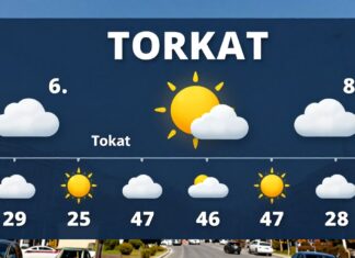 Tokat’ta Güncel Hava Durumu: Planlarınızı Kolaylaştıran Güvenilir Bilgiler