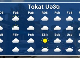 Tokat Hava Durumu: Günlük Hava Tahminleri ve Hava Durumu Güncellemeleri