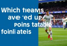Bu Hafta Hangi Takımlar Puan Sıralamasında Yükseldi? Which teams have moved up in the points table this week?